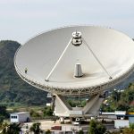 The World's Largest Radio Telescope Is Hunting for Aliens Here