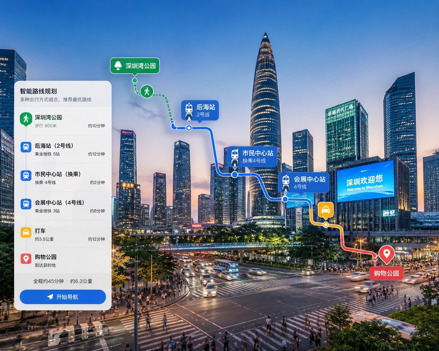 Visual representation of integrated travel planning using map apps in a smart city