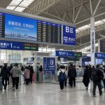 Navigating China’s Mega Train Stations: A Practical Guide to Finding Your Gate