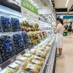 Are Seasons Obsolete? Year-Round Kiwis and Blueberries in Chinese Supermarkets