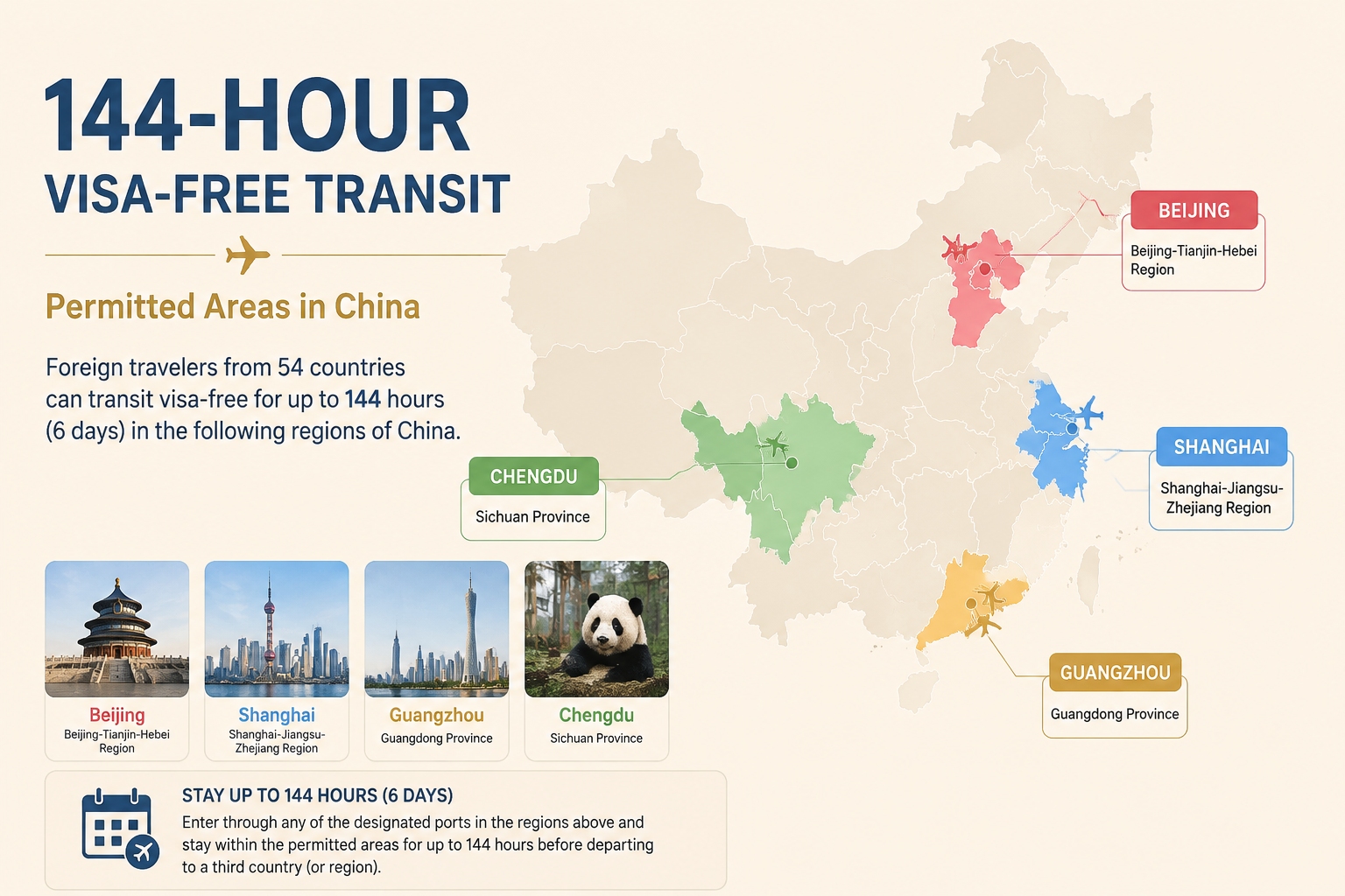 More than 20 Chinese cities offer 144-hour visa-free transit, but eligible routes, stay areas, and port restrictions vary by traveler 22 Map illustrating the permitted areas for 144-hour visa-free transit around Beijing, Shanghai, Guangzhou, and Chengdu