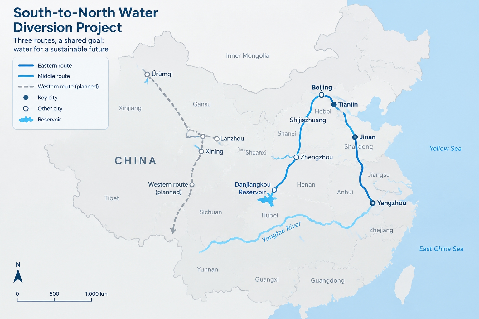 China’s South-to-North Water Diversion: How It Reaches 185 Million People 22 Infographic map showing the eastern, middle and western routes of China's South-to-North Water Diversion Project across the country